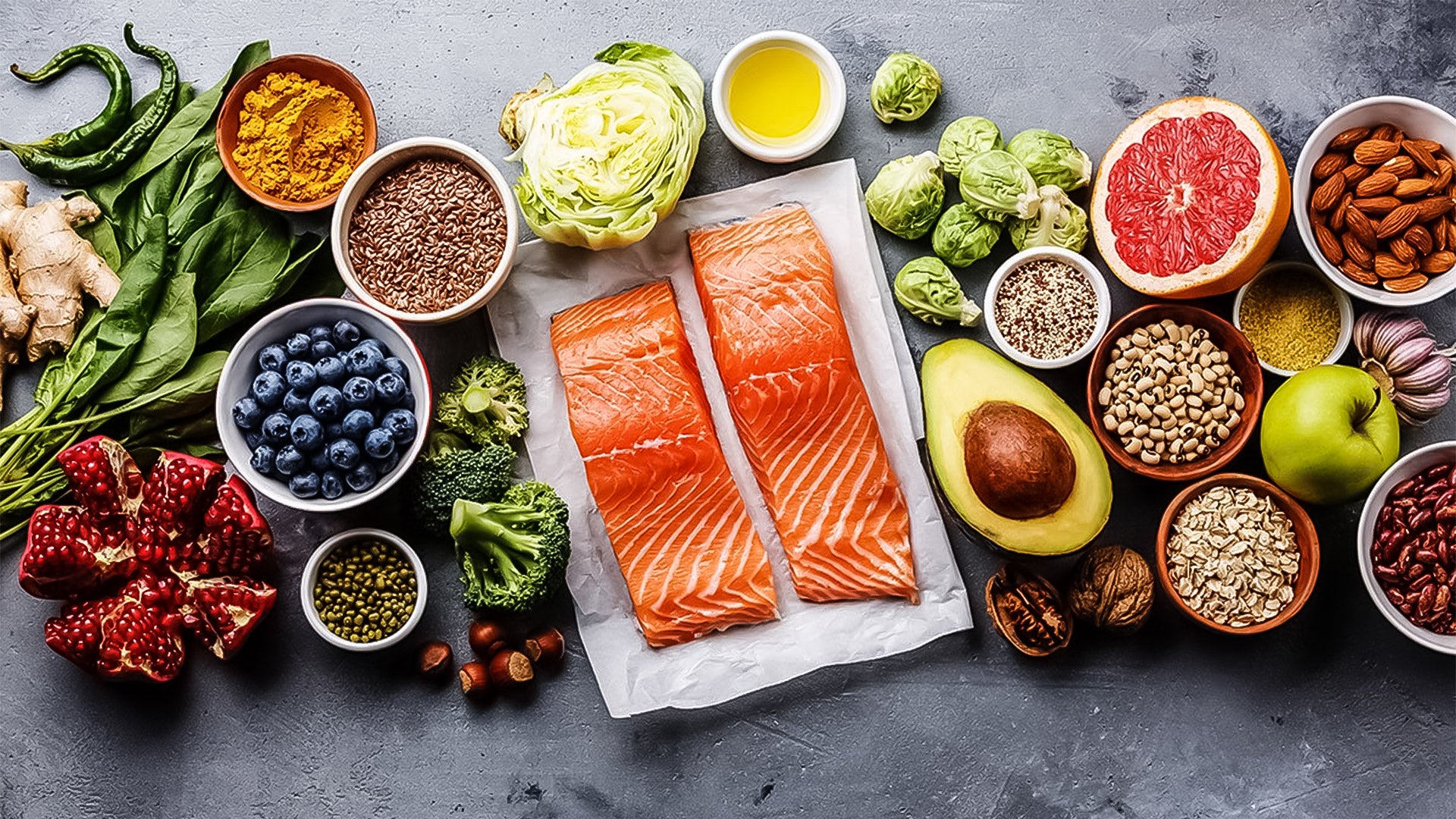 Essential Guide to Take Steps to Manage Inflammation